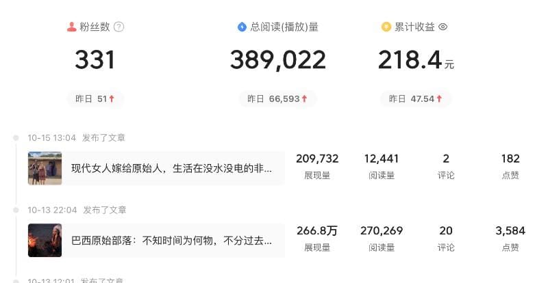 今日头条如何零粉有收益？_独家揭秘！我好像找到了零粉丝也能在今日头条赚钱的神秘钥匙！