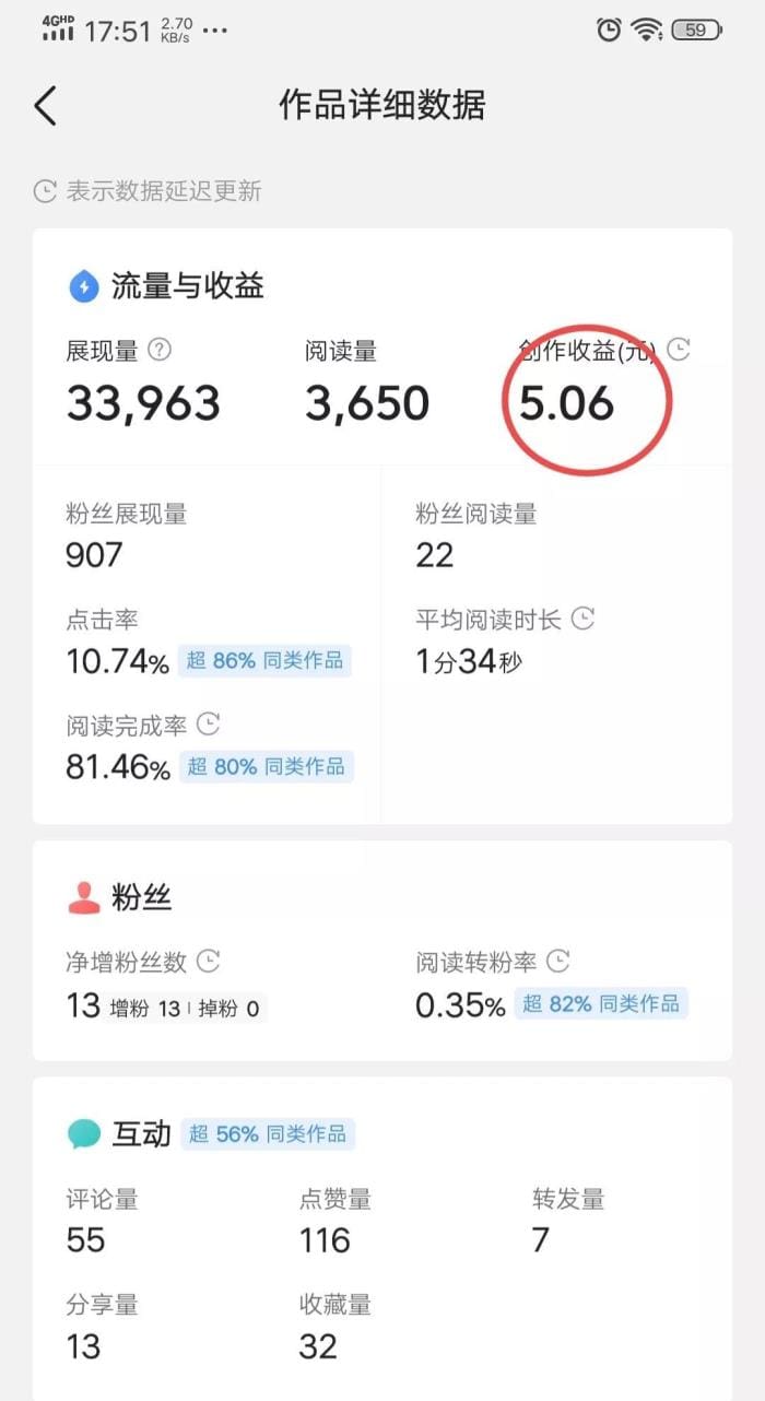 头条收益揭秘！一键查看，轻松掌握你的财富增长轨迹！