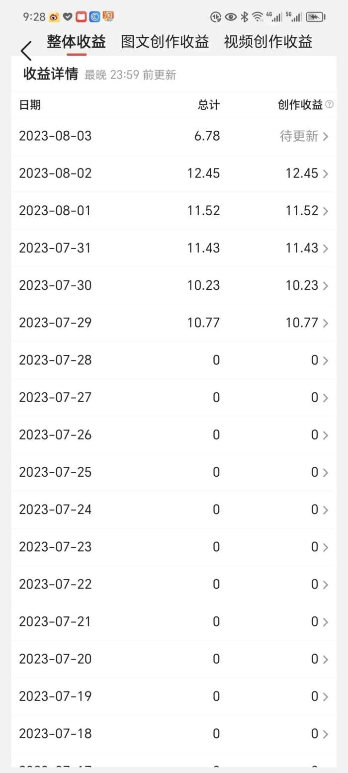 今日头条提现大揭秘！轻松几步，收益轻松入袋，快来体验吧！
