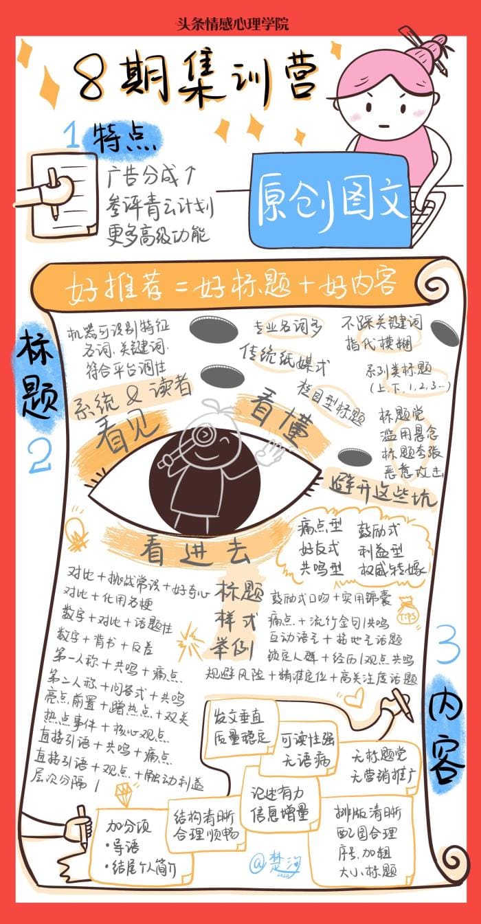 集训营的课程收获_头条情感集训营揭秘！两张图速解微头条加V&图文原创精髓，第8期学员感悟大公开！