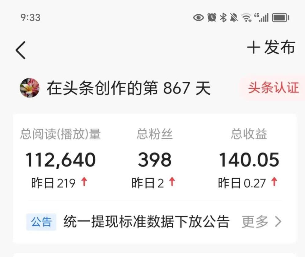 头条写作挑战：100天仅赚100元？揭秘持续创作的惊人回报，坚持就是胜利！