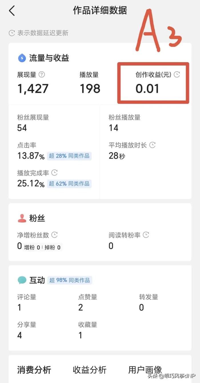 惊喜揭秘！无需中计划，直发头条视频也能赚收益！亲测有效，速来围观！