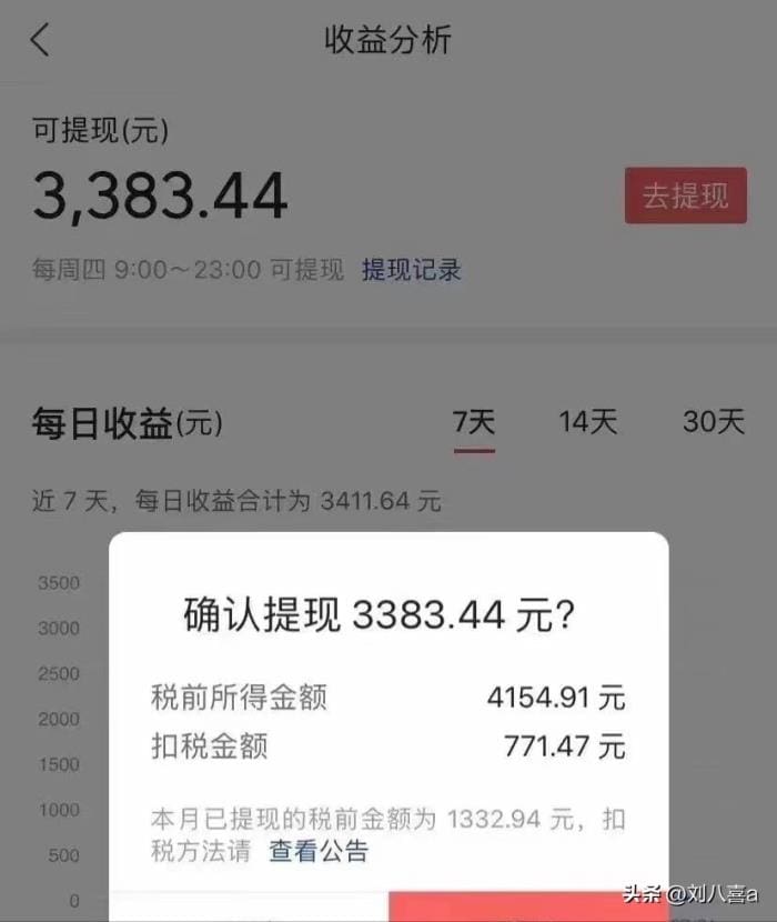 微头条收益深度剖析！阅读量并非唯一，揭秘影响收益的隐藏因素，助你赚钱有道！
