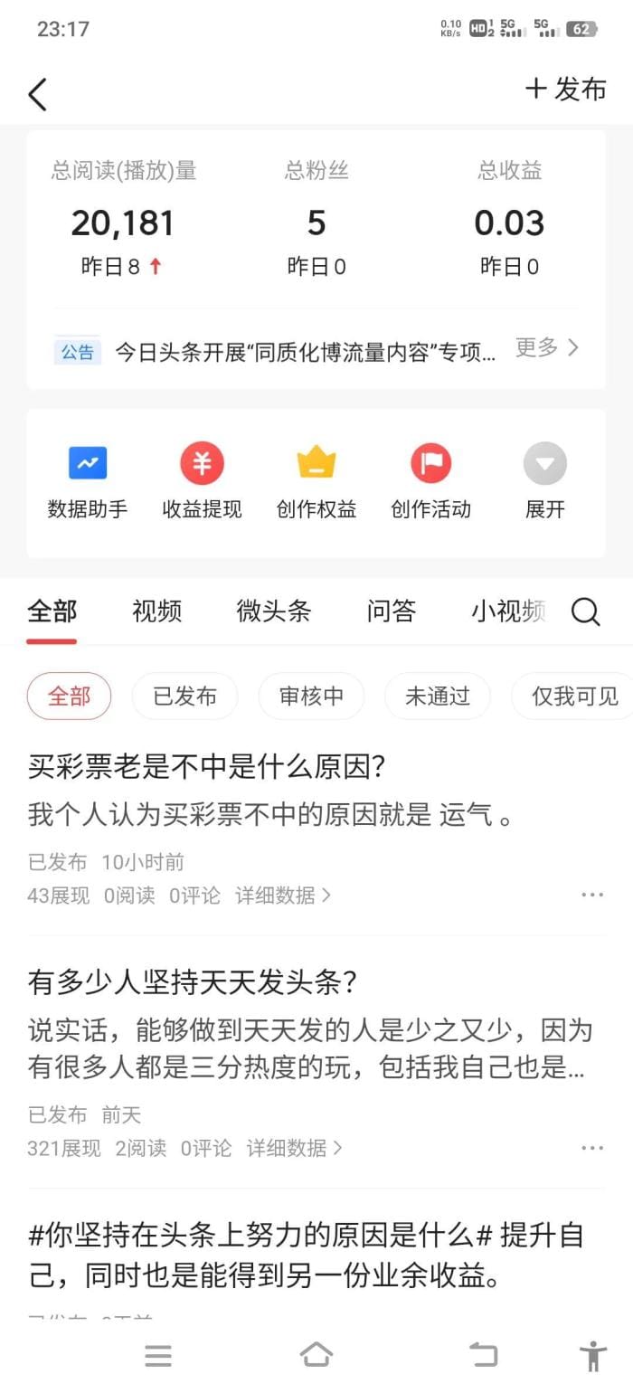 今日头条新攻略！粉丝不足百也能赚收益，揭秘高效创作策略，让你的内容价值最大化！