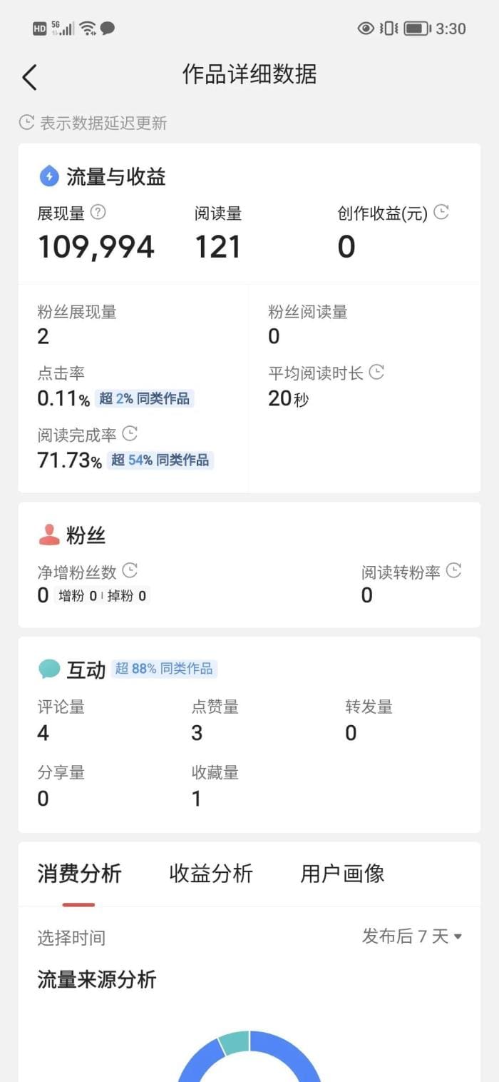 头条赚钱秘籍大公开：掌握这些门道，轻松实现创作变现！