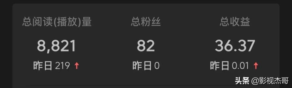 头条再启航！影视剪辑进阶篇震撼来袭，第二篇精彩内容等你解锁！