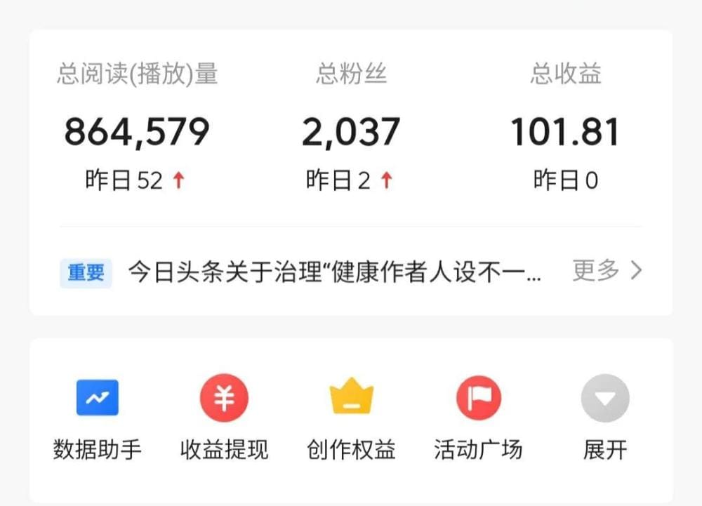 今日头条收益攻略！揭秘如何发作品，轻松开启你的赚钱之旅！