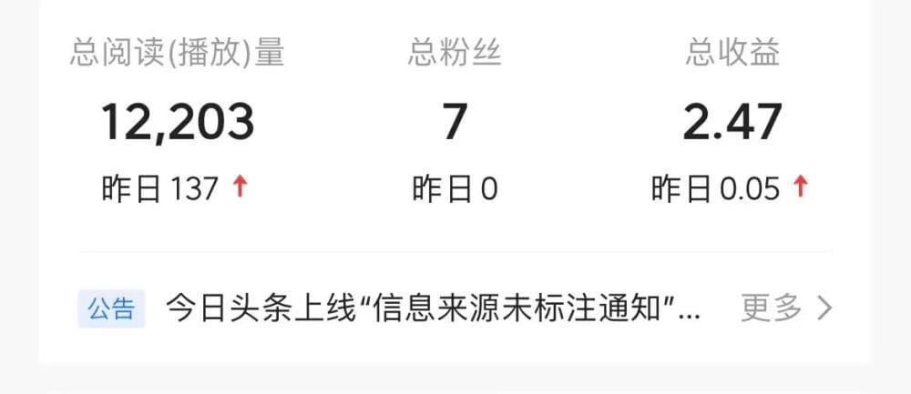 今日头条发文章，轻松实现财富梦！真实案例证明，赚钱原来这么简单！