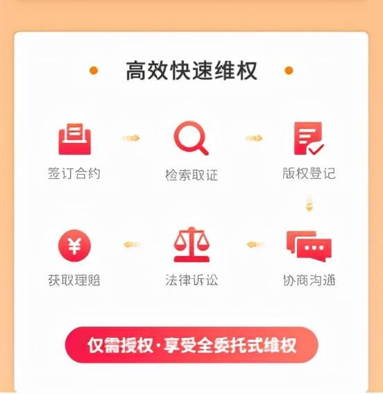 课堂视频模仿：创意借鉴还是侵权雷区？法律边界大探讨！
