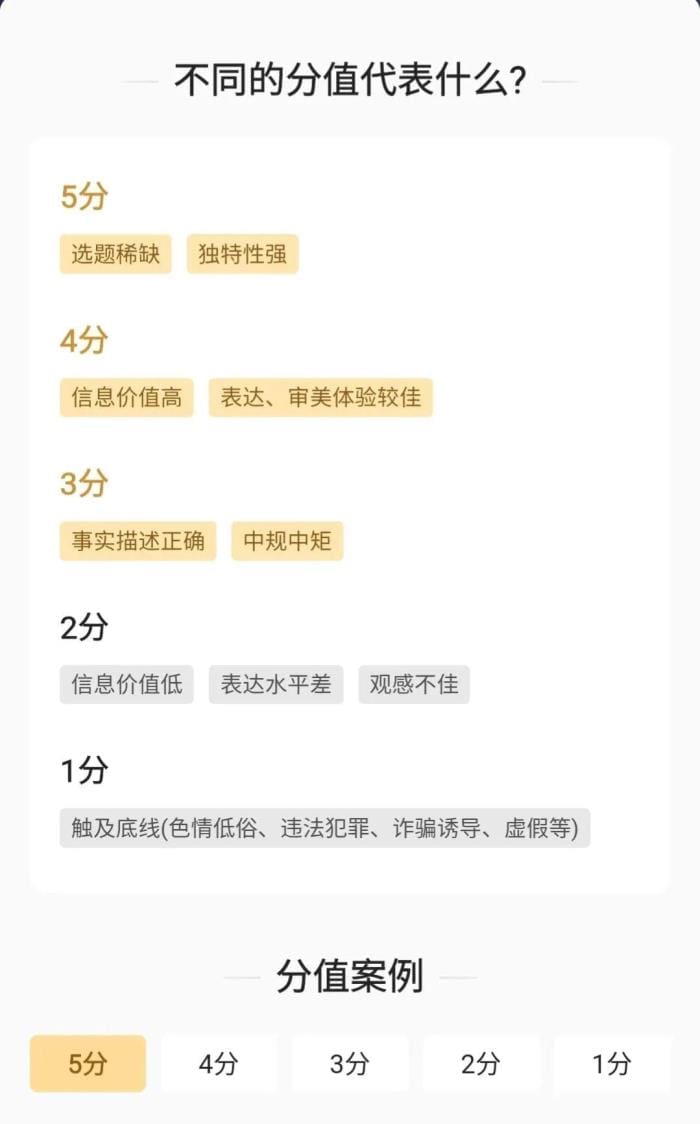 头条展现量飙升指南！掌握这些关键内容，让你的作品在头条上大放异彩！