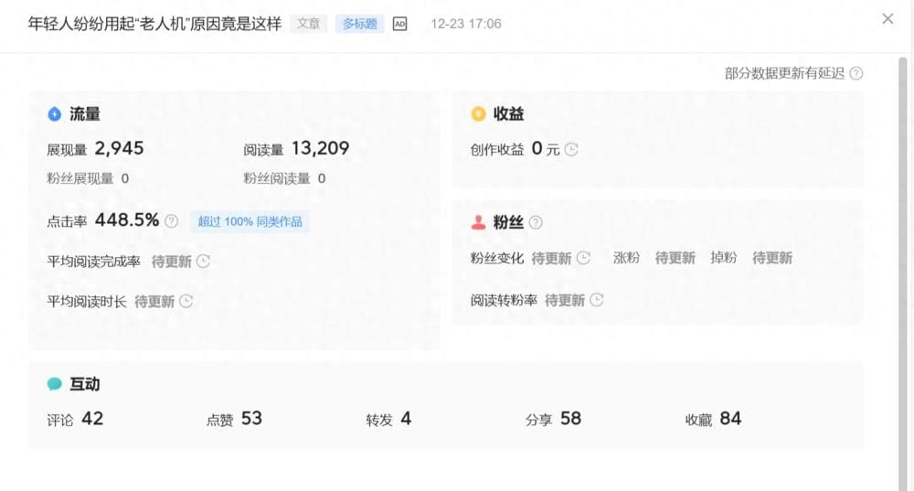 惊人揭秘！阅读量远超展现量数倍，背后的原因究竟是什么？