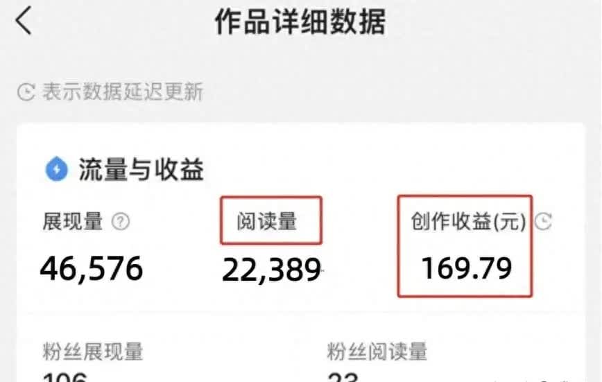 今日头条日入百元秘籍！掌握这些技巧，轻松实现高收入梦想！