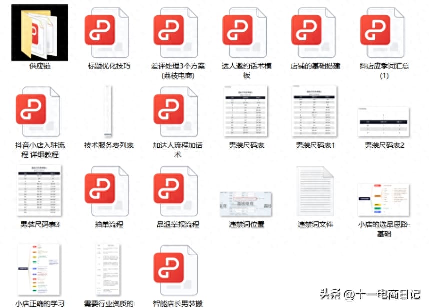 五、维护好店铺体验分_抖店新手必看！起店第一步：揭秘最易成功类目，搭配全方位攻略，助你轻松开店赚大钱！