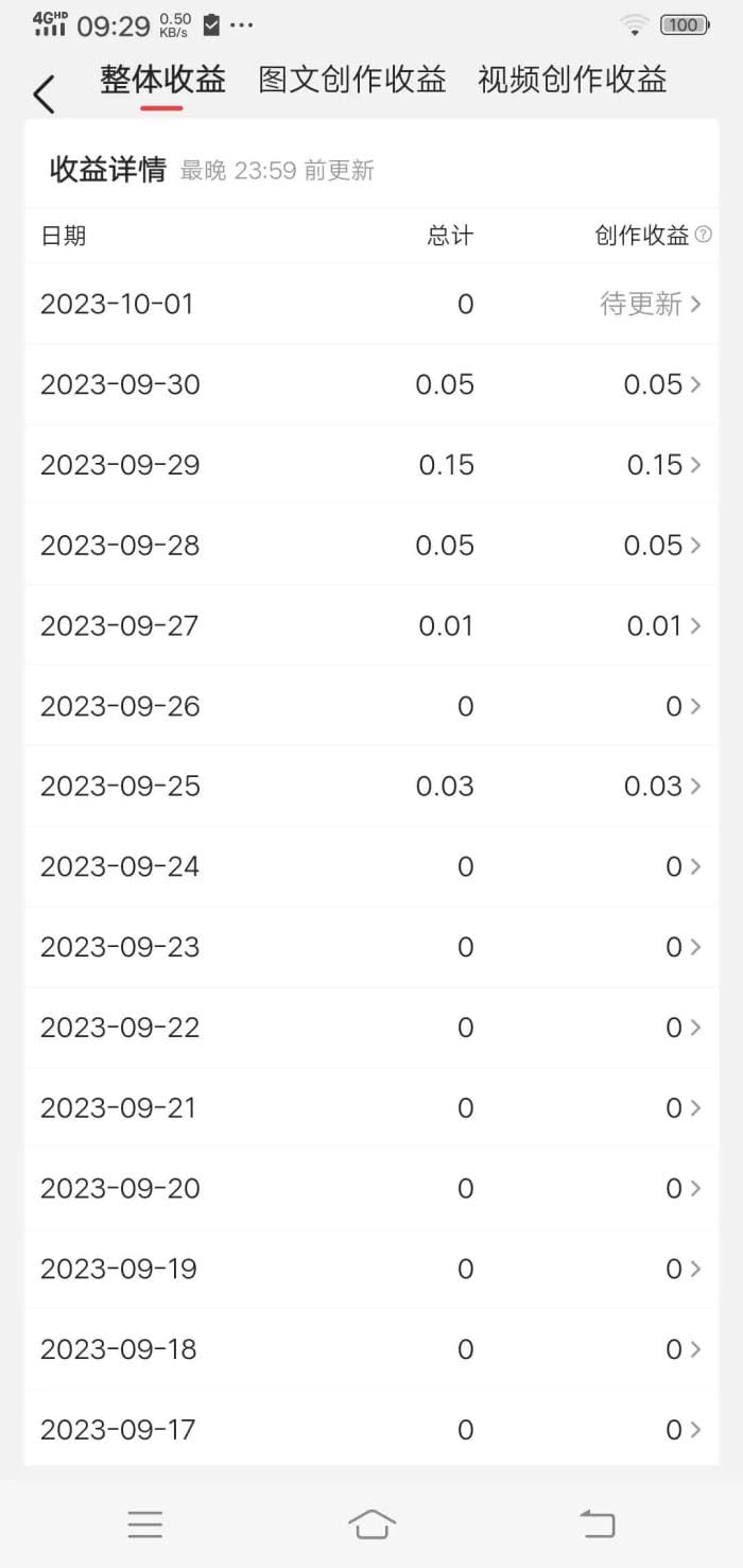 贪婪陷阱：人心不足，蛇吞象警示录，真实案例震撼人心！
