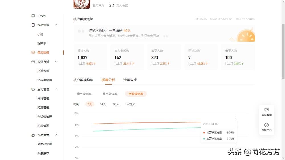 写小说去哪个网站好？_写作秘籍大公开！选对平台，日更策略，大纲撰写全攻略！