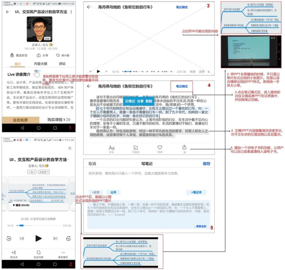 深度剖析！知乎App运营秘籍曝光，产品策略、用户增长全揭秘，你不可错过的运营宝典！