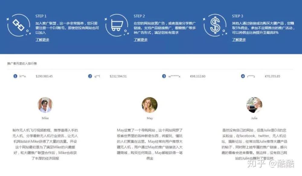 独家揭秘！100个大学生必知的兼职赚钱网站，轻松实现财务自由！