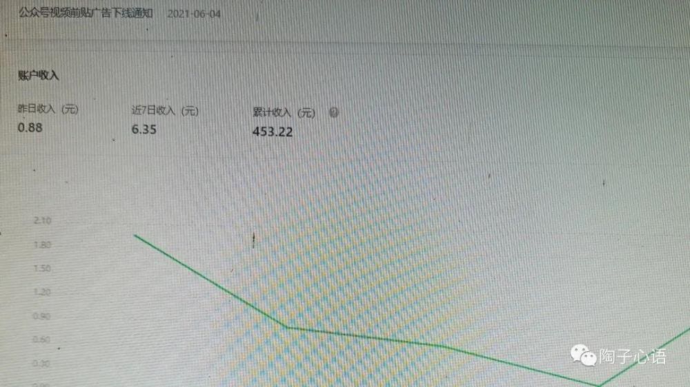 揭秘！公众号变现全攻略，多渠道收入轻松拿，自媒体人的财富秘籍！