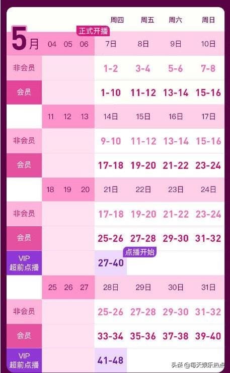 好妻子演员表(主演)_全情揭秘！《好妻子》剧情全解析，1-56集无删减，情感纠葛与励志成长并存的精彩剧集！