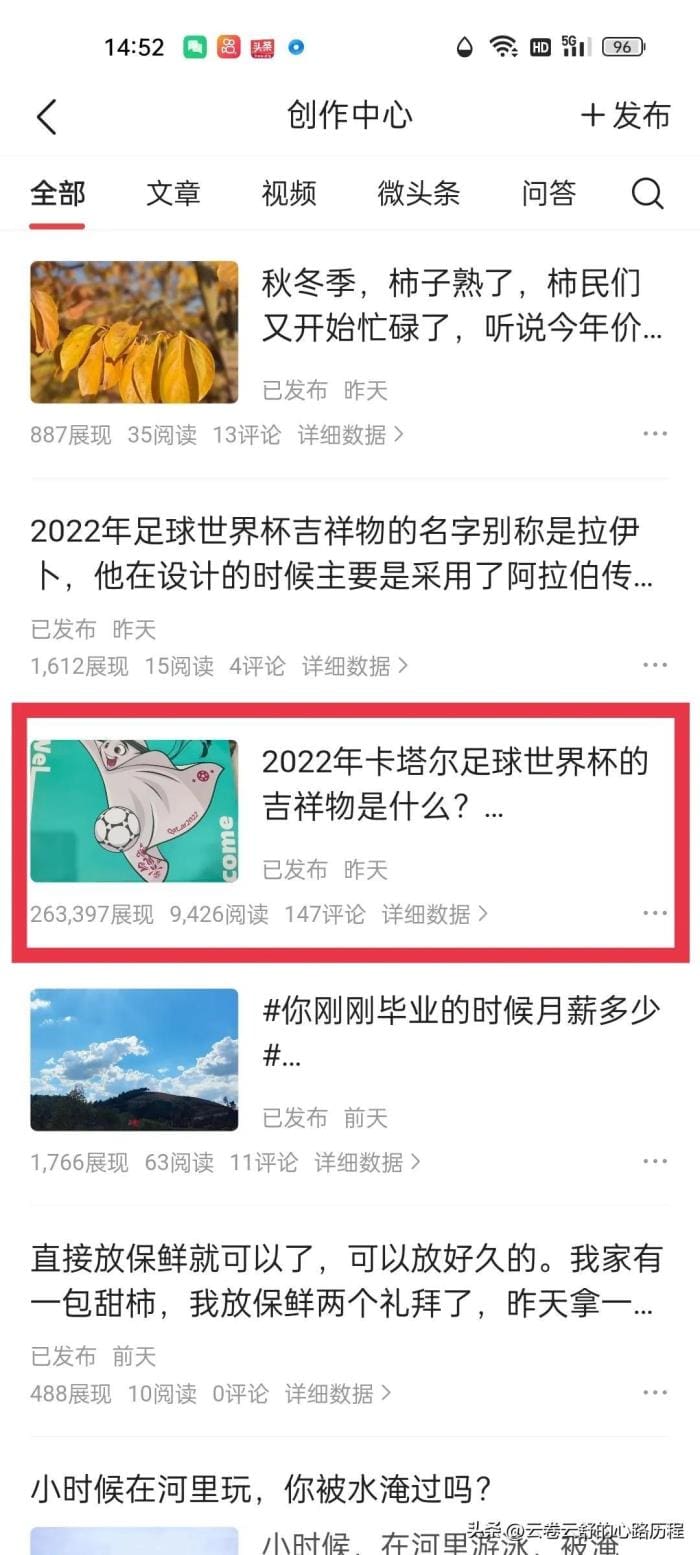 揭秘！微头条展现量突破27万+，背后隐藏的收益究竟有多诱人？