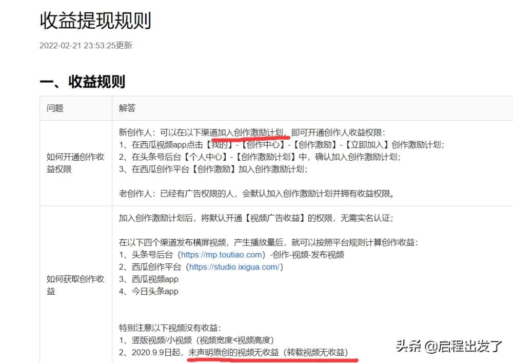 头条号创作收益大揭秘！深度剖析计算逻辑，让你的创作价值最大化！