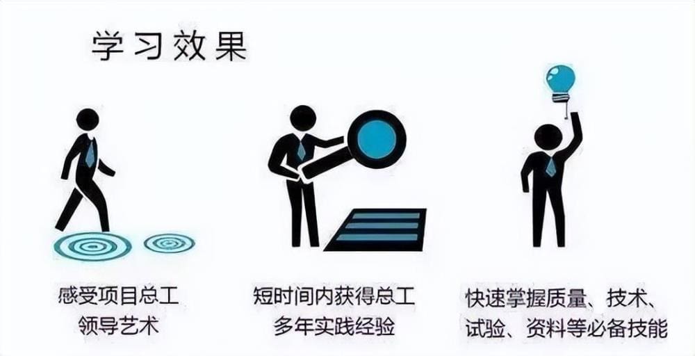 中国十大金饭碗技工职业曝光！高薪易就业，你准备好了吗？