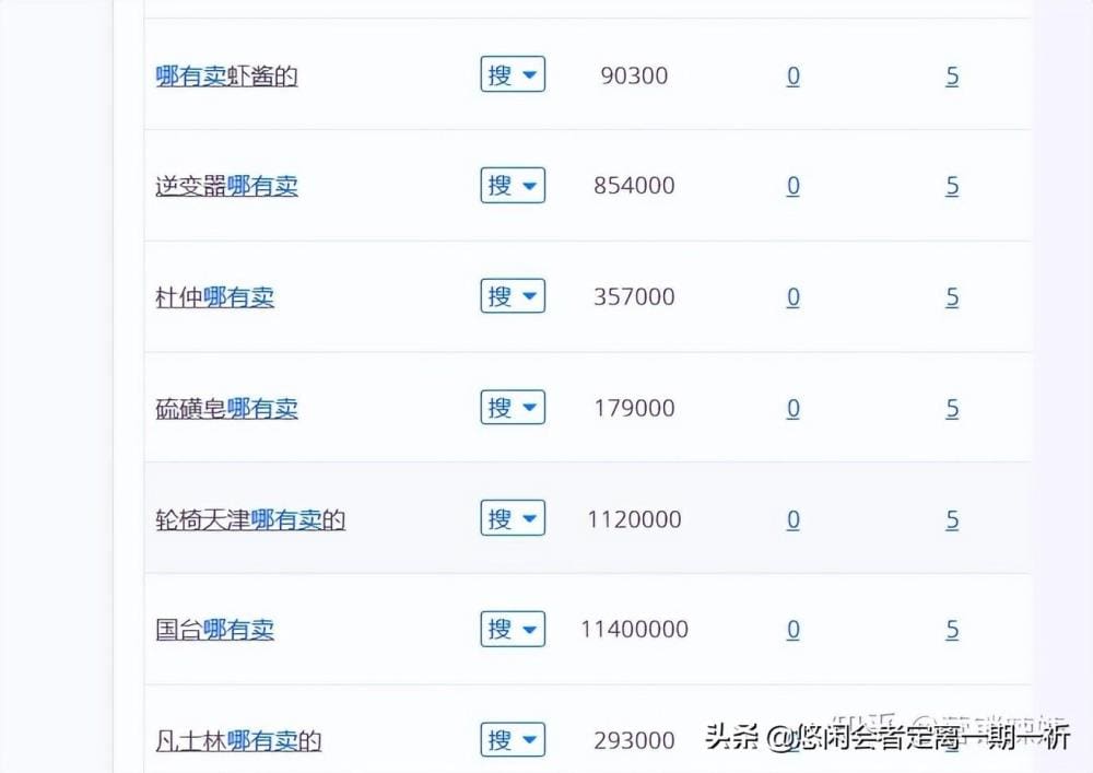 百万富翁速成秘籍！揭秘快速合法赚钱的秘诀，让你轻松实现财富梦想！