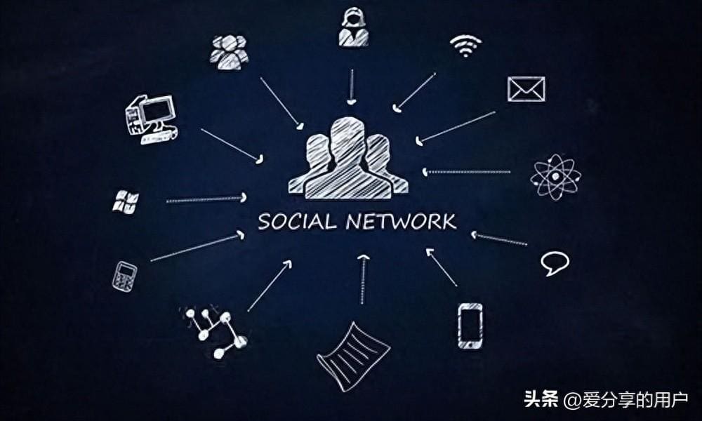 揭秘热潮！带你深入了解几种最火爆的社交电商赚钱模式，轻松开启躺赚之旅！