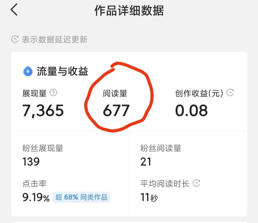 头条创作收益小白速成班：轻松上手，收益满满不是梦！