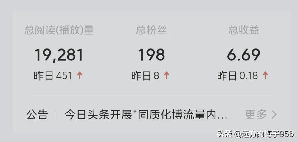 抄书致富路第35天：情绪调整，动力再燃，向财富自由迈进！