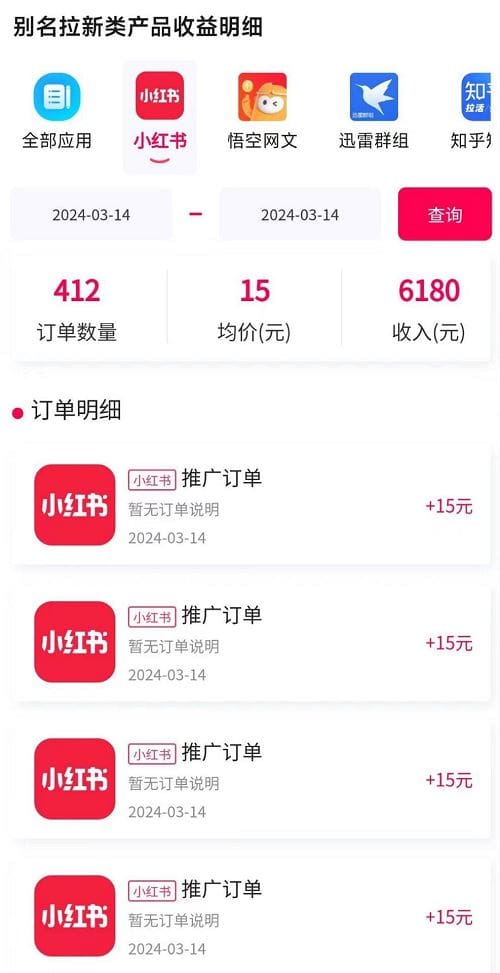 图文引流小红书拉新一单15元，单日暴力收益5000十，小白也能轻松上手